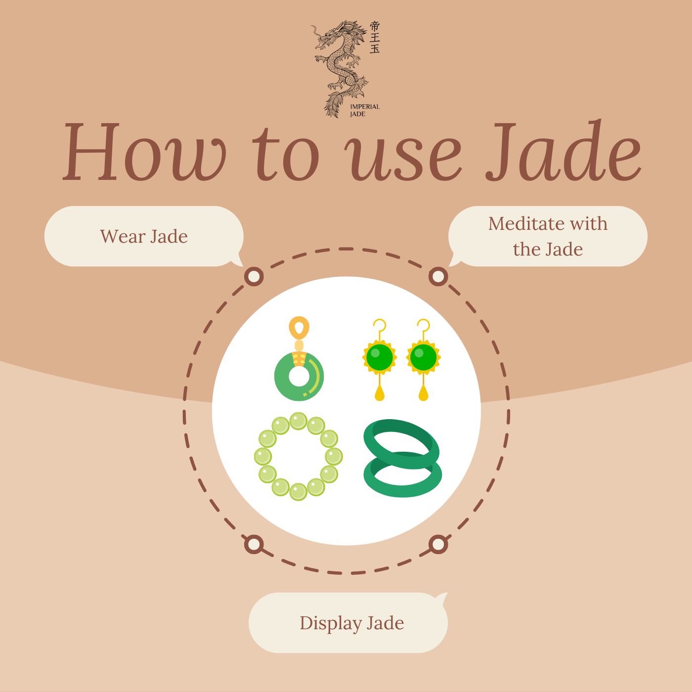 How to Use Jade