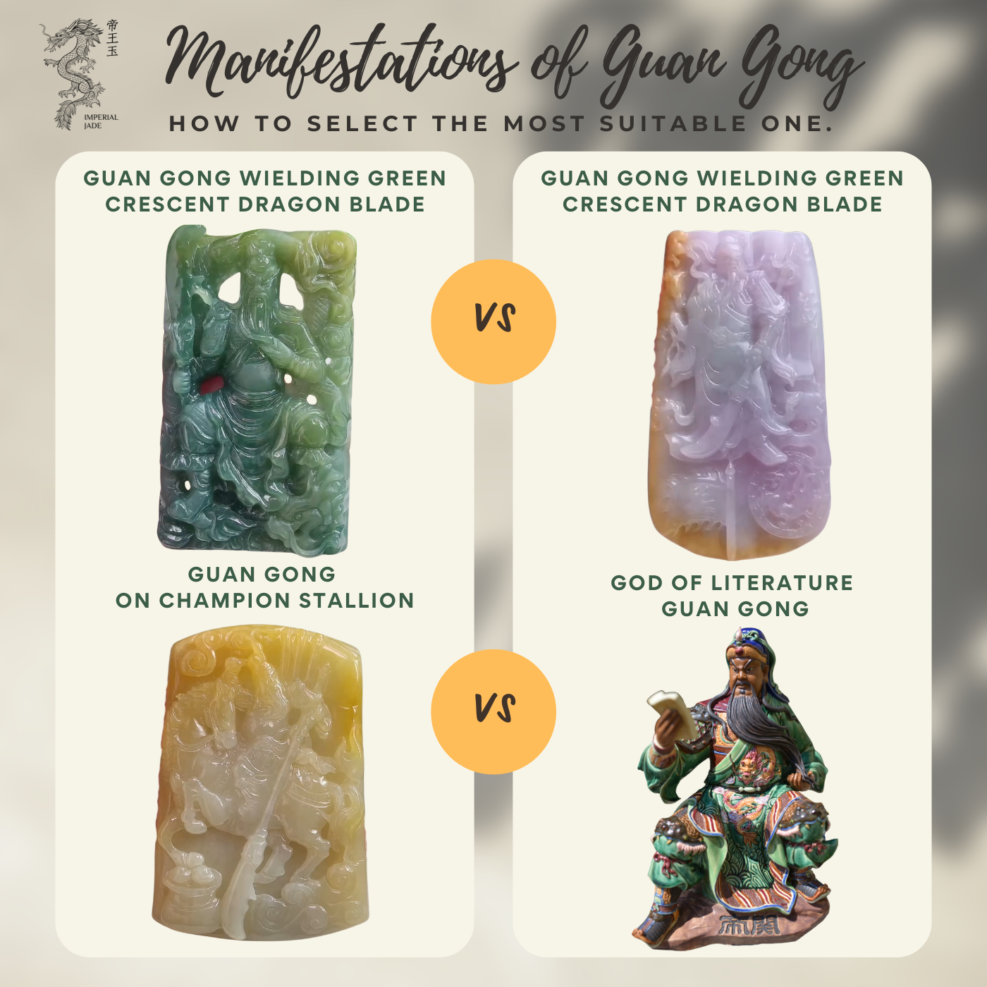 Manifestations of Guan Gong & How to select the most suitable one.