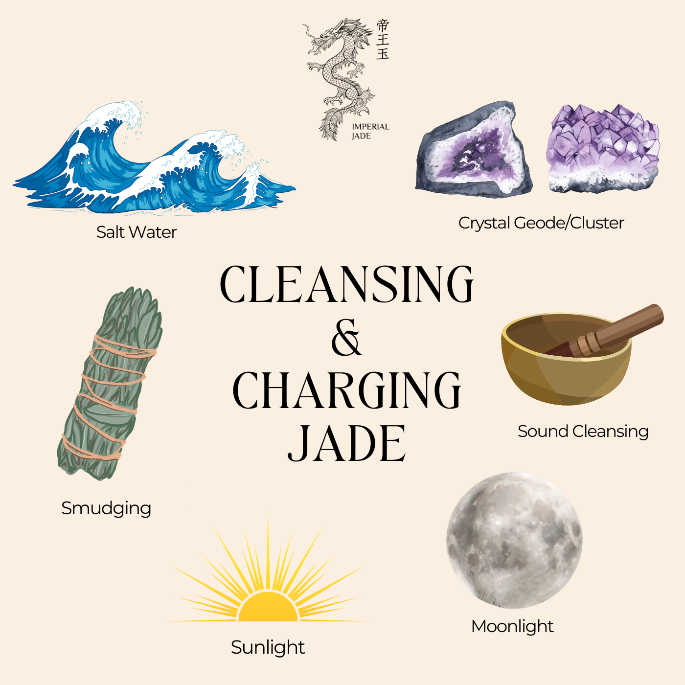 Cleanse & Charge your Jade