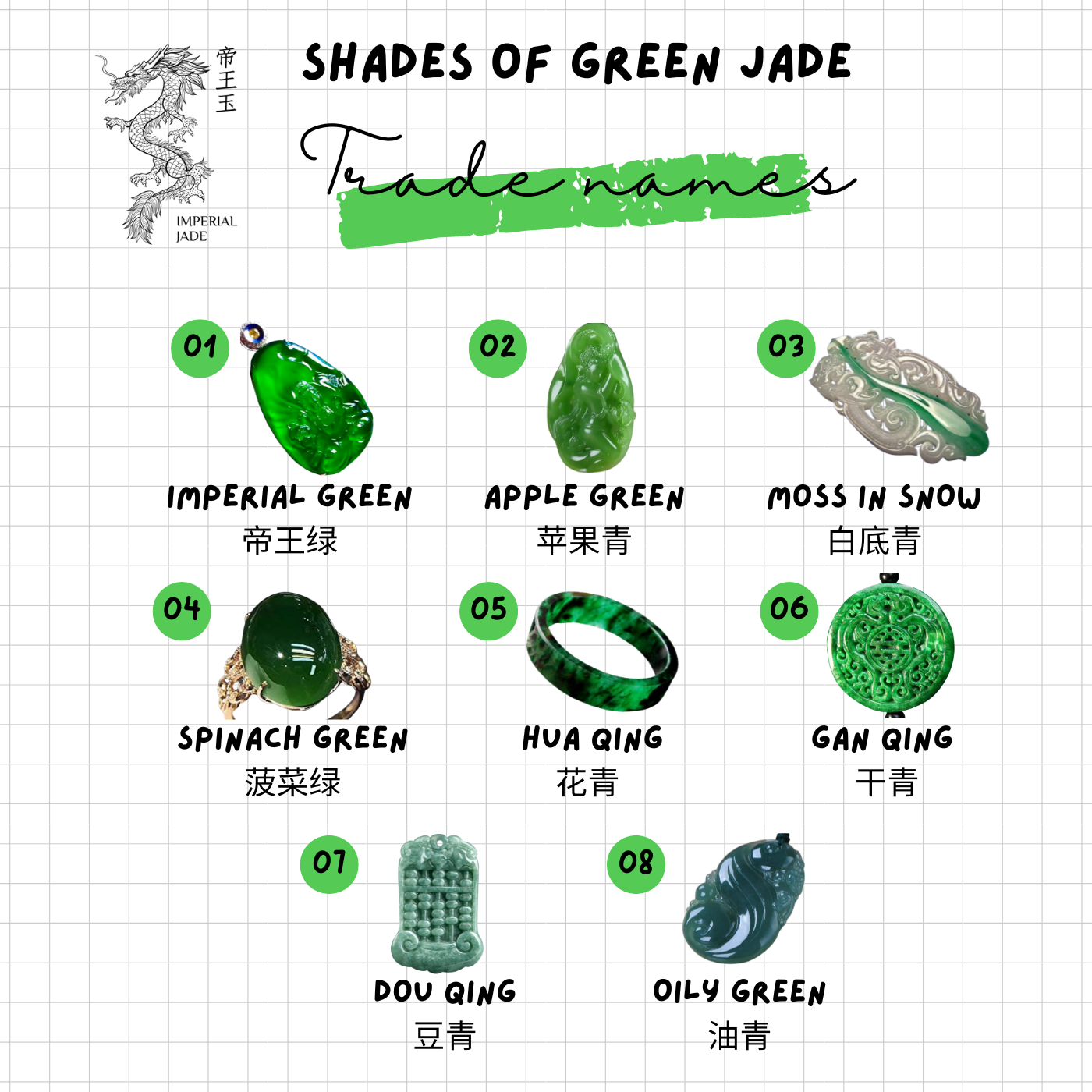 Shades of Green Jade & their Trade names